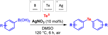 Graphical abstract: Silver-catalyzed synthesis of symmetrical diaryl tellurides from arylboronic acids and tellurium