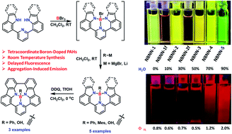 Graphical abstract: Access to tetracoordinate boron-doped polycyclic aromatic hydrocarbons with delayed fluorescence and aggregation-induced emission under mild conditions