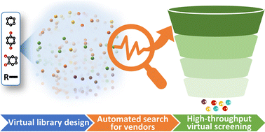 Graphical abstract: Virtual screening of organic quinones as cathode materials for sodium-ion batteries