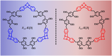 Graphical abstract: Synthesis of Tröger's base-based [3]arenes for efficient iodine adsorption