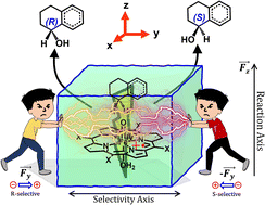 Graphical abstract: A porphyrin-based molecular cage guided by designed local-electric field is highly selective and efficient