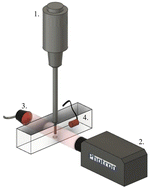 Graphical abstract: Observation of cavitation dynamics in viscous deep eutectic solvents during power ultrasound sonication