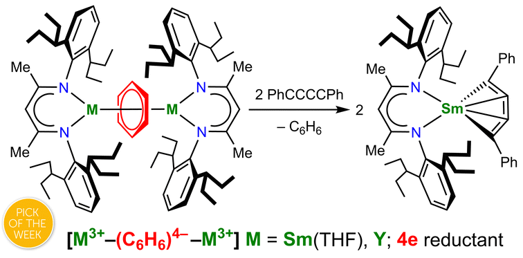 Graphical abstract: Neutral inverse-sandwich rare-earth metal complexes of the benzene tetraanion