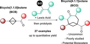 Graphical abstract: Lewis acid catalyzed [4+2] annulation of bicyclobutanes with dienol ethers for the synthesis of bicyclo[4.1.1]octanes