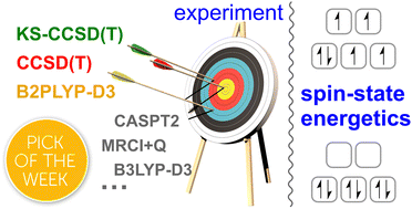 Graphical abstract: Performance of quantum chemistry methods for a benchmark set of spin-state energetics derived from experimental data of 17 transition metal complexes (SSE17)