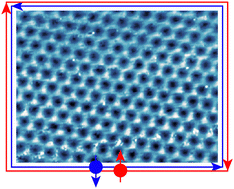 Graphical abstract: Tunability of topological edge states in germanene at room temperature