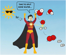 Graphical abstract: Recent advances in lanthanide-based metal–organic frameworks for photocatalytic hydrogen evolution applications