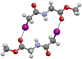 Graphical abstract: Are there specific sub-classes of halogen bonds? A statistical analysis of the interactions in crystal structures