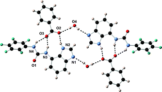 Graphical abstract: Benzimidazole-based anion receptors: tautomeric switching and selectivity