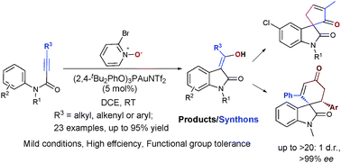 Graphical abstract: Catalytic oxidation/C–H functionalization of N-arylpropiolamides by means of gold carbenoids: concise route to 3-acyloxindoles