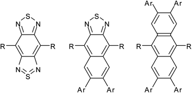 Graphical abstract: Comparative studies on the electrochemical and optical properties of representative benzo[1,2-c;4,5-c′]bis[1,2,5]thiadiazole, [1,2,5]-thiadiazolo[3,4-g]quinoxaline and pyrazino[2,3-g]quinoxaline derivatives