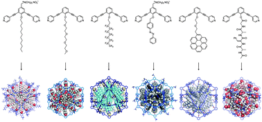 Graphical abstract: Giant hollow MnL2n spherical complexes: structure, functionalisation and applications