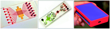 Graphical abstract: Novel nanosensing technologies for exosome detection and profiling