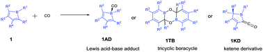 Graphical abstract: DFT studies on reactions of boroles with carbon monoxide