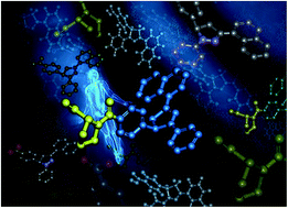 Graphical abstract: Unveiling a versatile heterocycle: pyrazoline – a review