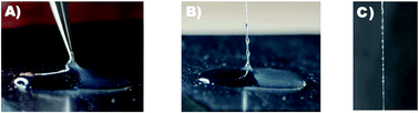 Graphical abstract: Continuous microfiber drawing by interfacial charge complexation between anionic cellulose nanofibers and cationic chitosan