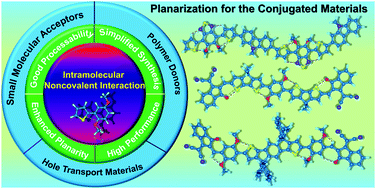 Graphical abstract: Designing high performance conjugated materials for photovoltaic cells with the aid of intramolecular noncovalent interactions