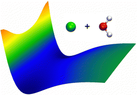 Graphical abstract: Recent advances in quantum theory on ro-vibrationally inelastic scattering