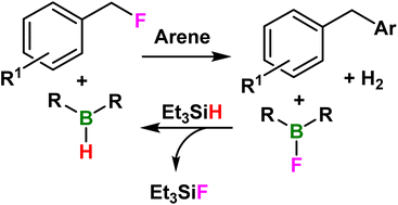 Graphical abstract: Probing B–X to B–H conversions and applications in C–F bond activation catalysis