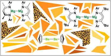 Graphical abstract: Alkaline earth metals: homometallic bonding