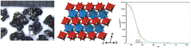 Graphical abstract: CoTeO4 – a wide-bandgap material adopting the dirutile structure type