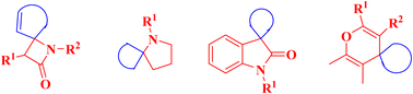 Graphical abstract: Recent synthetic strategies of spiro-azetidin-2-one, -pyrrolidine, -indol(one) and -pyran derivatives-a review