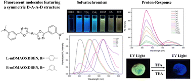Graphical abstract: Efficient fluorescence emission from protonated 1,3,4-oxadiazole derivatives with meta dimethylamino substitution