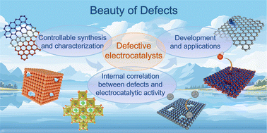 Graphical abstract: Design and regulation of defective electrocatalysts