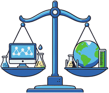 Graphical abstract: Balancing computational chemistry's potential with its environmental impact