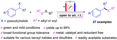 Graphical abstract: Electrochemically driven metal-free synthesis of benzylic thioethers via C–S cross-coupling