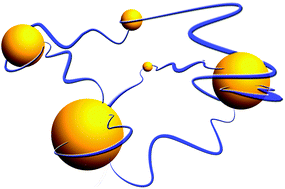 Graphical abstract: Guest-controlled aggregation of cavitand gold nanoparticles and N-methyl pyridinium-terminated PEG