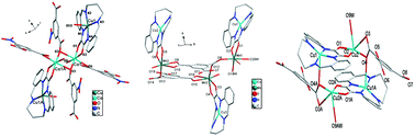 Graphical abstract: 2D Coordination polymers of macrocyclic oxamide with polycarboxylates: syntheses, crystal structures and magnetic properties