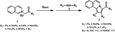 Graphical abstract: Novel syntheses of pyrrolo[2,1-a]isoquinolines via 1,3-dipolar cycloaddition between Isoquinoliniums and alkynes
