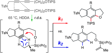 Graphical abstract: Tactics for probing aryne reactivity: mechanistic studies of silicon–oxygen bond cleavage during the trapping of (HDDA-generated) benzynes by silyl ethers