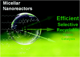 Graphical abstract: Recent advances in catalysis in micellar media