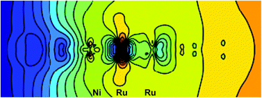 Graphical abstract: In search of structure–function relationships in transition-metal based rectifiers