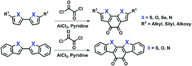 Graphical abstract: A concise method to prepare novel fused heteroaromatic diones through double Friedel–Crafts acylation