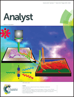 Graphical abstract: Inside front cover