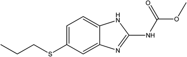 Graphical abstract: Application of a quinone-based fluorophore for spectrofluorimetric determination of albendazole in pure form and pharmaceutical formulations
