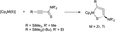 Graphical abstract: Sulfur-containing stable five-membered “cycloallene” complexes: 1-thia-2-zircona- and 1-thia-2-titanacyclopenta-3,4-dienes