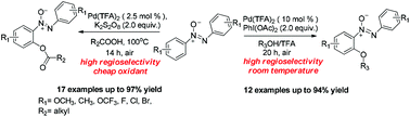 Graphical abstract: Palladium-catalyzed direct ortho C–O bond construction of azoxybenzenes with carboxylic acids and alcohols