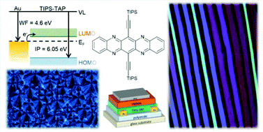 Graphical abstract: The effect of tuning the microstructure of TIPS-tetraazapentacene on the performance of solution processed thin film transistors