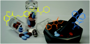 Graphical abstract: Towards medicinal mechanochemistry: evolution of milling from pharmaceutical solid form screening to the synthesis of active pharmaceutical ingredients (APIs)