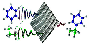 Graphical abstract: Catalysis on Zeolites – Catalysis Science & Technology