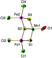 Graphical abstract: Inorganic clusters with a [Fe2MoOS3] core—a functional model for acetylene reduction by nitrogenases