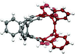 Graphical abstract: From tetrabenzoheptafulvalene to sp2 carbon nano-rings