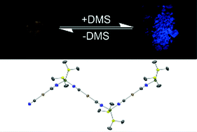 Graphical abstract: Mixed Cu(i)/Au(i) coordination polymers as reversible turn-on vapoluminescent sensors for volatile thioethers