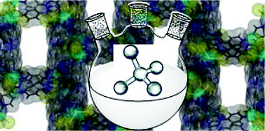 Graphical abstract: The growing importance of crystalline molecular flasks and the crystalline sponge method