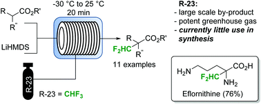 Graphical abstract: Utilization of fluoroform for difluoromethylation in continuous flow: a concise synthesis of α-difluoromethyl-amino acids