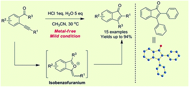 Graphical abstract: Water-assisted metal-free catalyzed cyclization of 2-alkynylarylketones: a facile approach to indenones